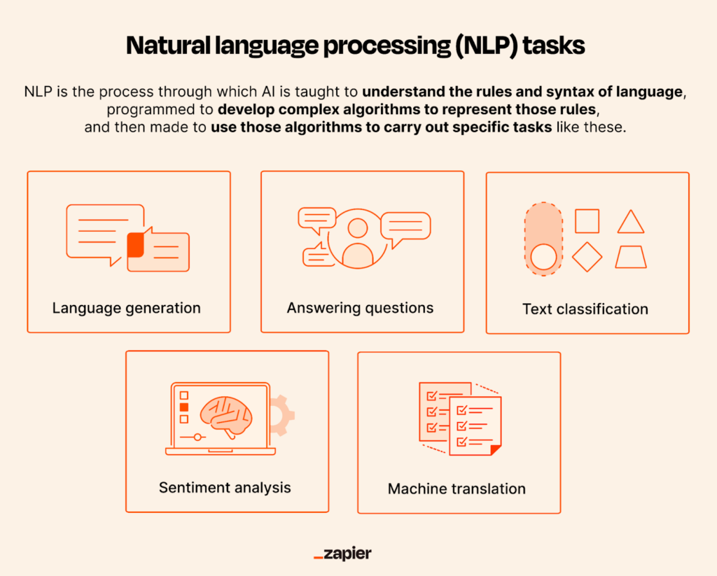 How AI Is Driving Innovation in Hardware Development
