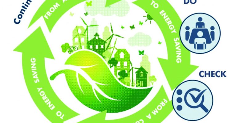 The Push Toward Energy Efficient Hardware Solutions