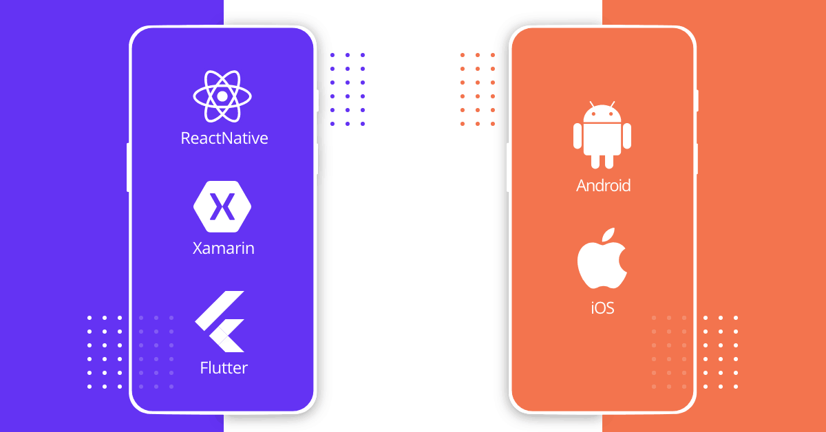 Cross Platform Development Making Apps More Accessible