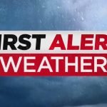 Todays Weather Alerts and Natural Events Summary
