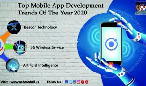 Top 5 Business Opportunities in the Mobile App Development Market