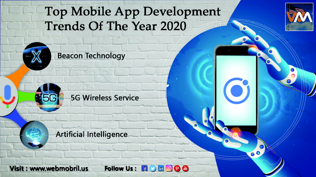 Top 5 Business Opportunities in the Mobile App Development Market