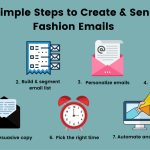 Email Marketing Ideas That Boost Fashion Sales