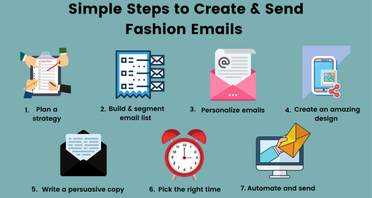 Email Marketing Ideas That Boost Fashion Sales