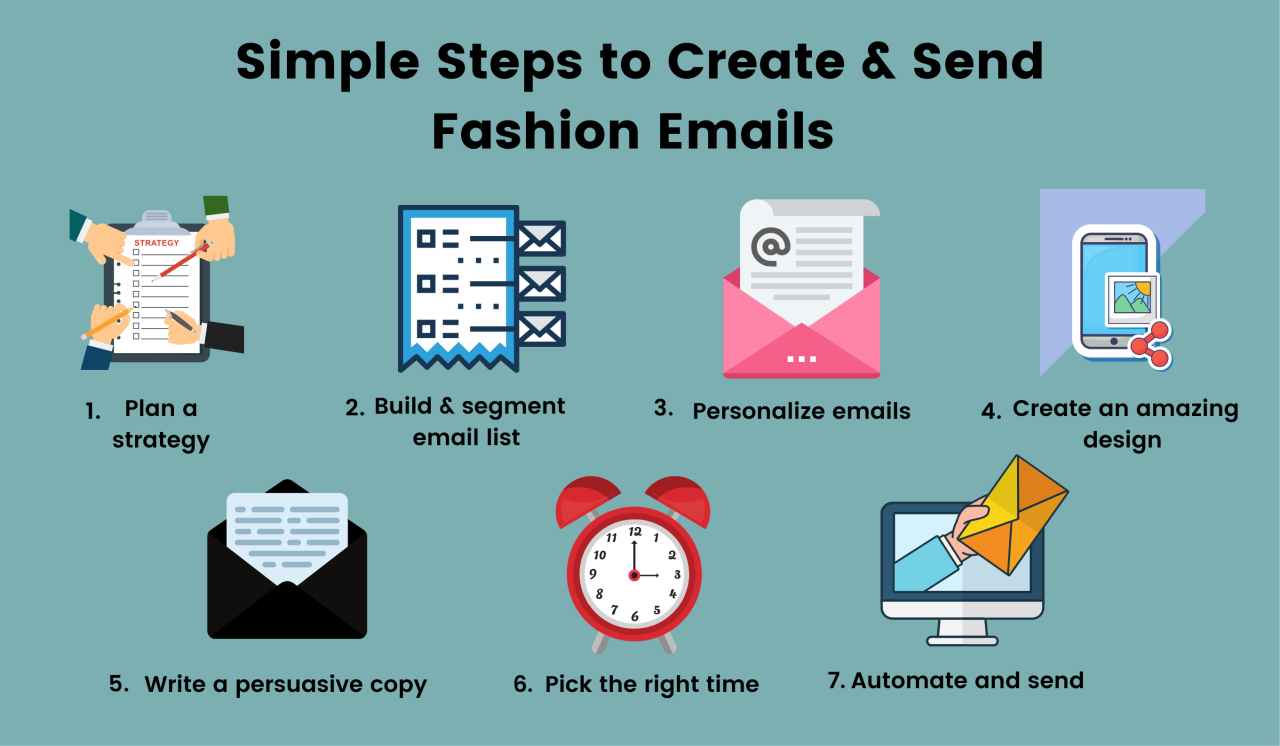 Email Marketing Ideas That Boost Fashion Sales