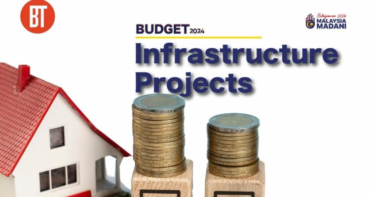 Infrastructure and Development Projects in the News Today