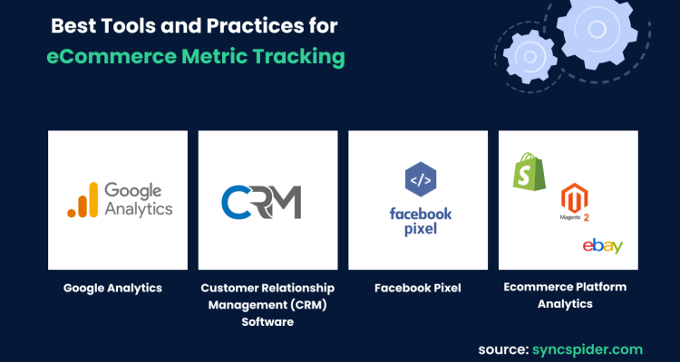 Key Metrics to Track in Your Accessories Business
