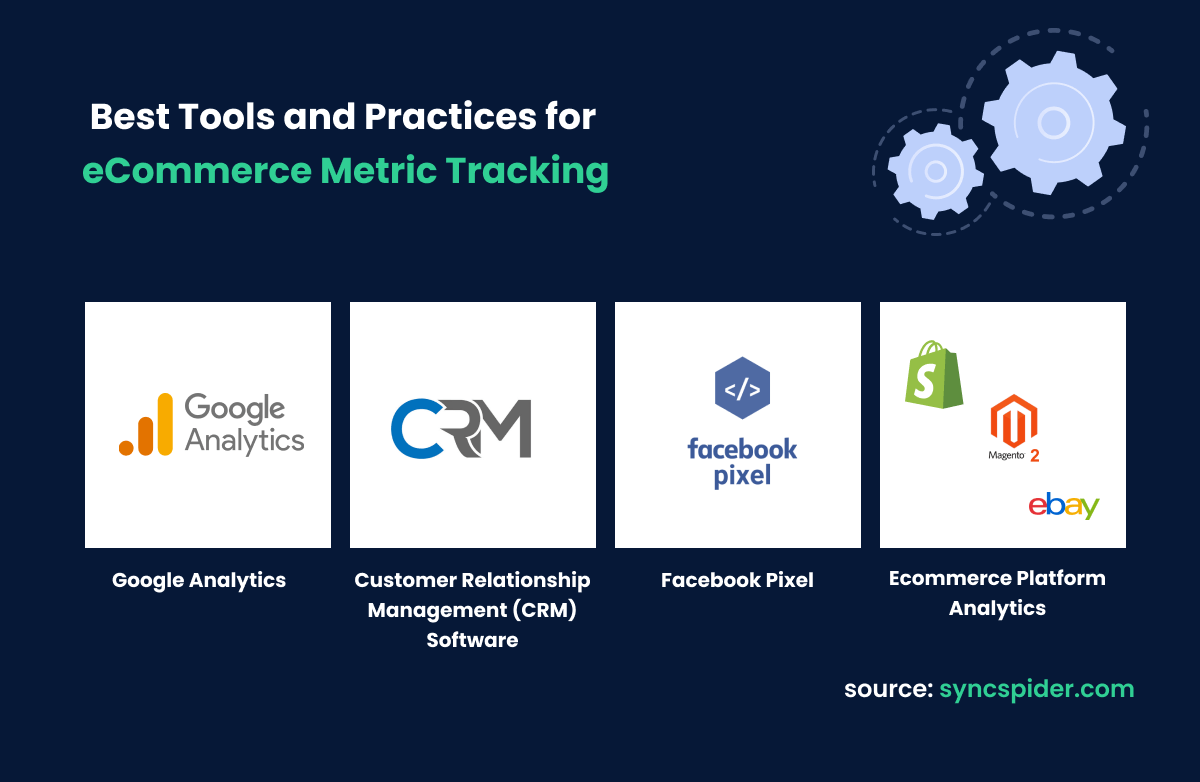 Key Metrics to Track in Your Accessories Business