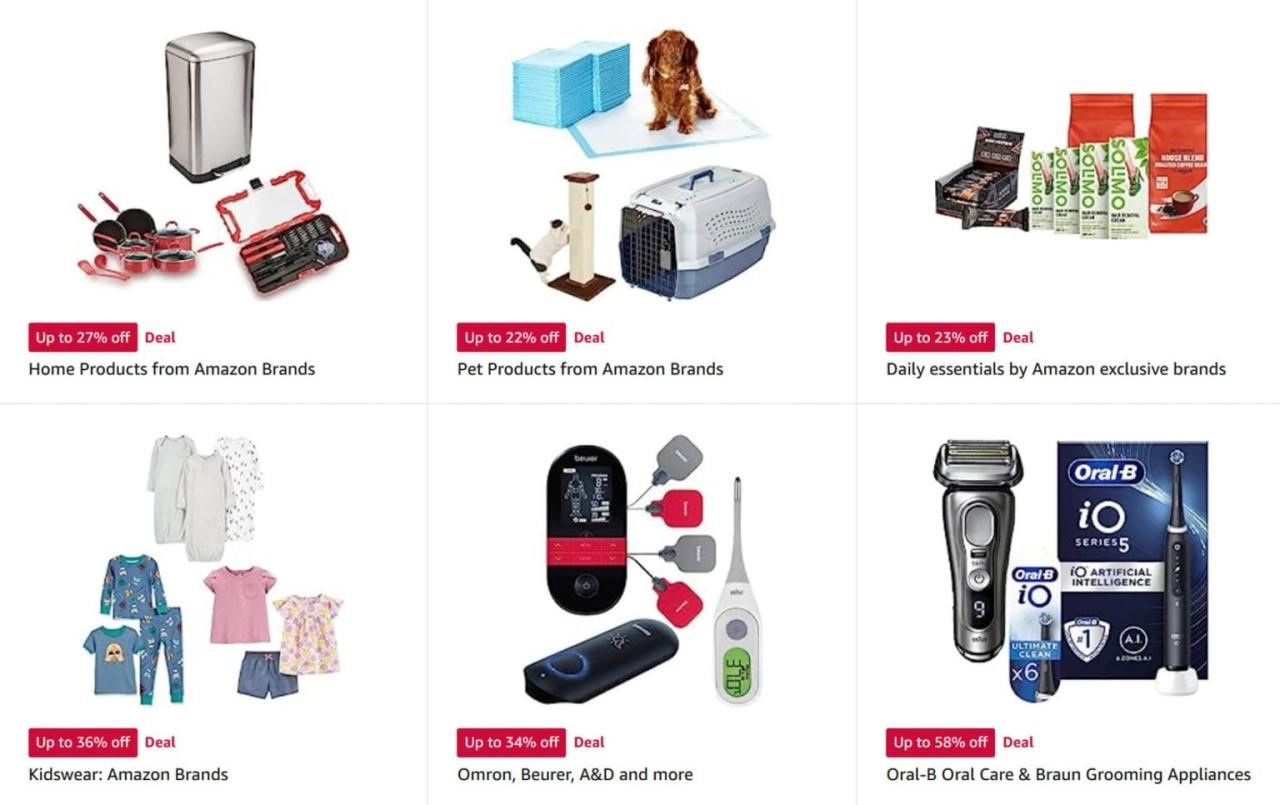 Building Trust in Online Gadget Sales Made Easy