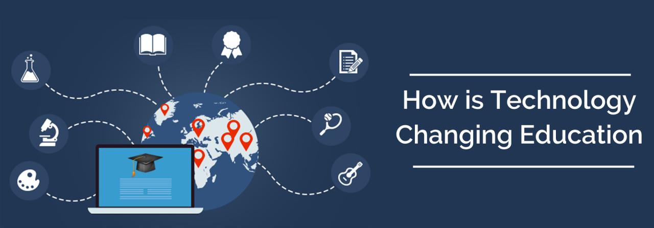 How Educational Technology Is Reshaping Classrooms