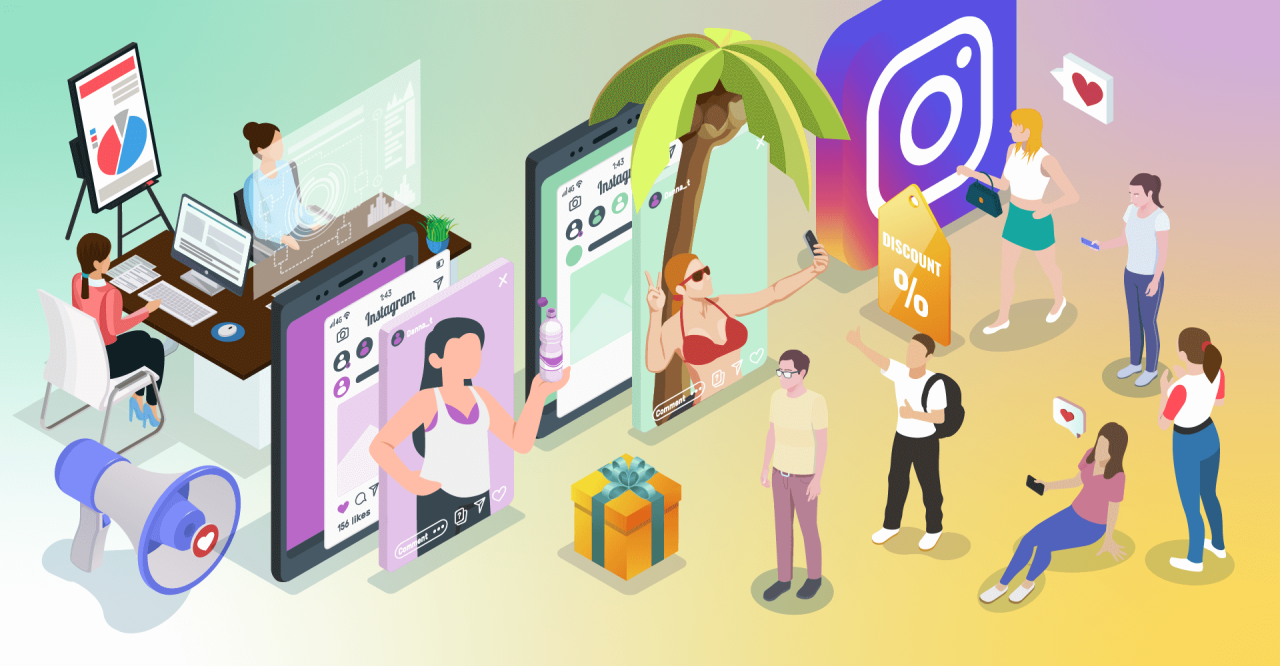 How to Use Influencer Marketing in E-commerce Effectively