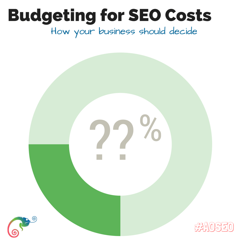 Tips for Maximizing Your SEO Consulting Budget