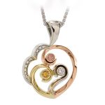 Understanding Karat Ratings in Gold Jewelry Unveiled