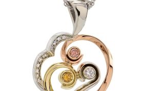 Understanding Karat Ratings in Gold Jewelry Unveiled