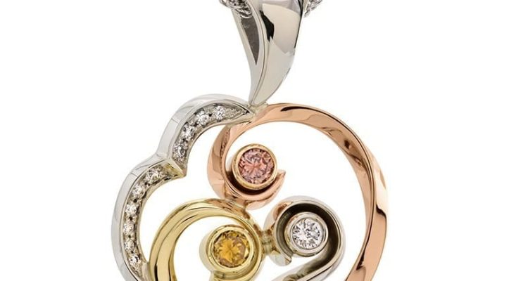 Understanding Karat Ratings in Gold Jewelry Unveiled