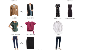 Must-Have Fashion Essentials for Every Wardrobe