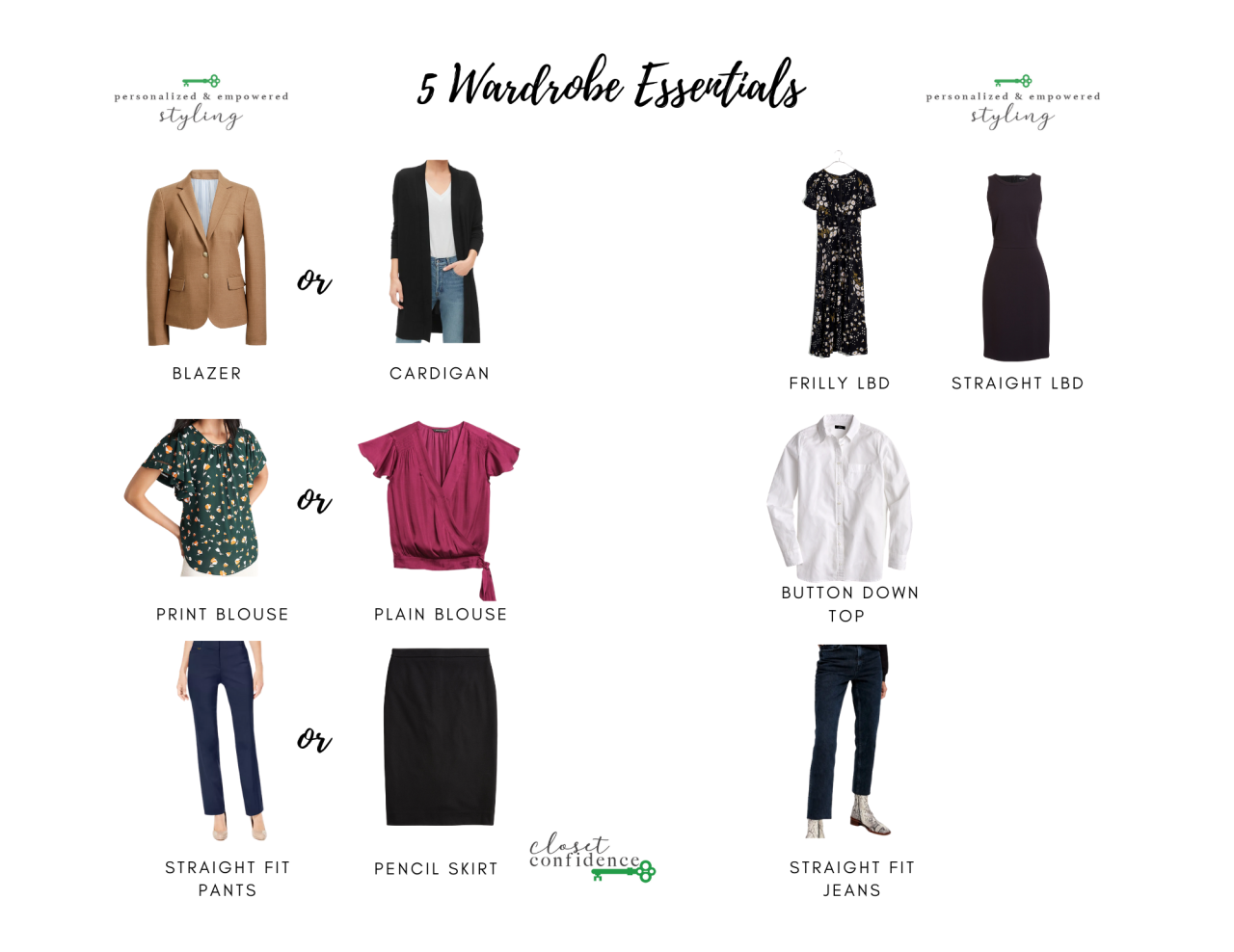 Wardrobe must have essentials fashion or advertising timeless pieces need certain linking services products Must-Have Fashion Essentials for Every Wardrobe