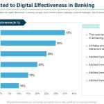 The Role of Technology in Shaping Cultural Trends