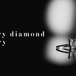 Luxury Branding Techniques in Diamond Jewelry Unveiled
