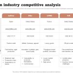 Key Performance Metrics to Track in Your Fashion Business