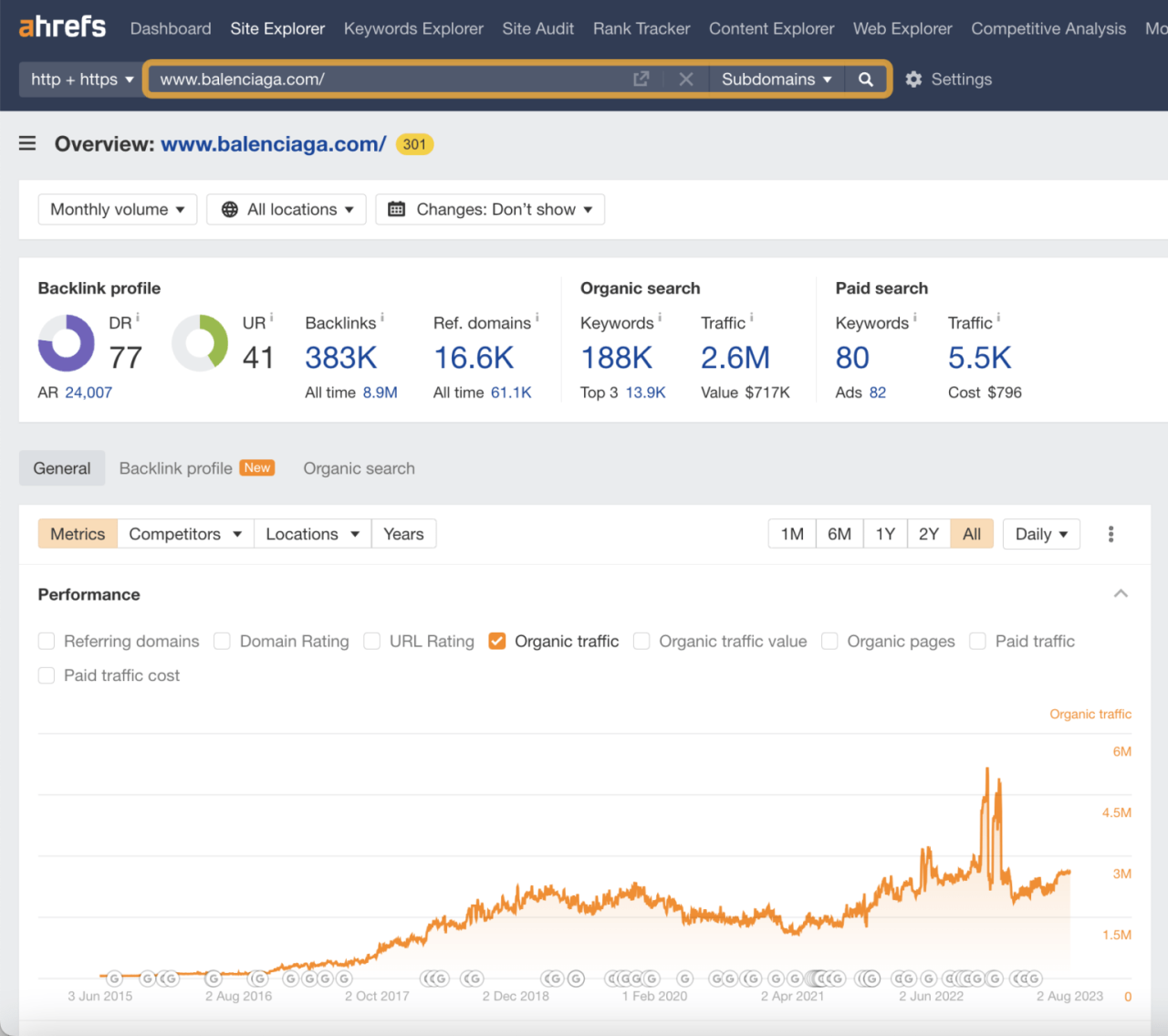 Consultant seo hire scammed What Makes a Great SEO Consultant