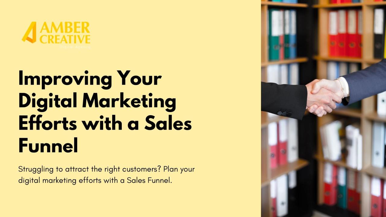 Integrating Marketing Tools with Your Sales Funnel Effectively