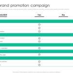 How to Run a Successful Accessories Promotion Campaign