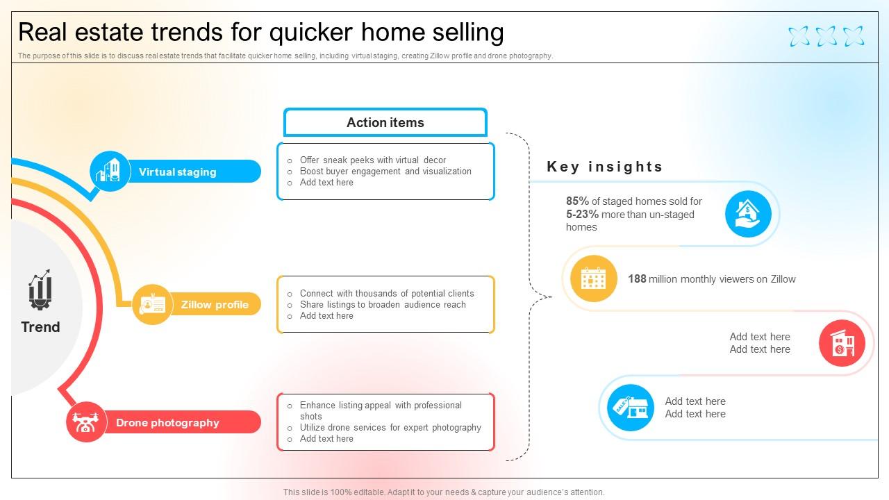 Millennial rismedia Key Trends in Home Buying and Selling