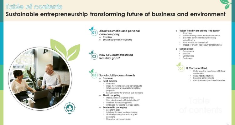 Exploring Sustainable Business Opportunities for the Future