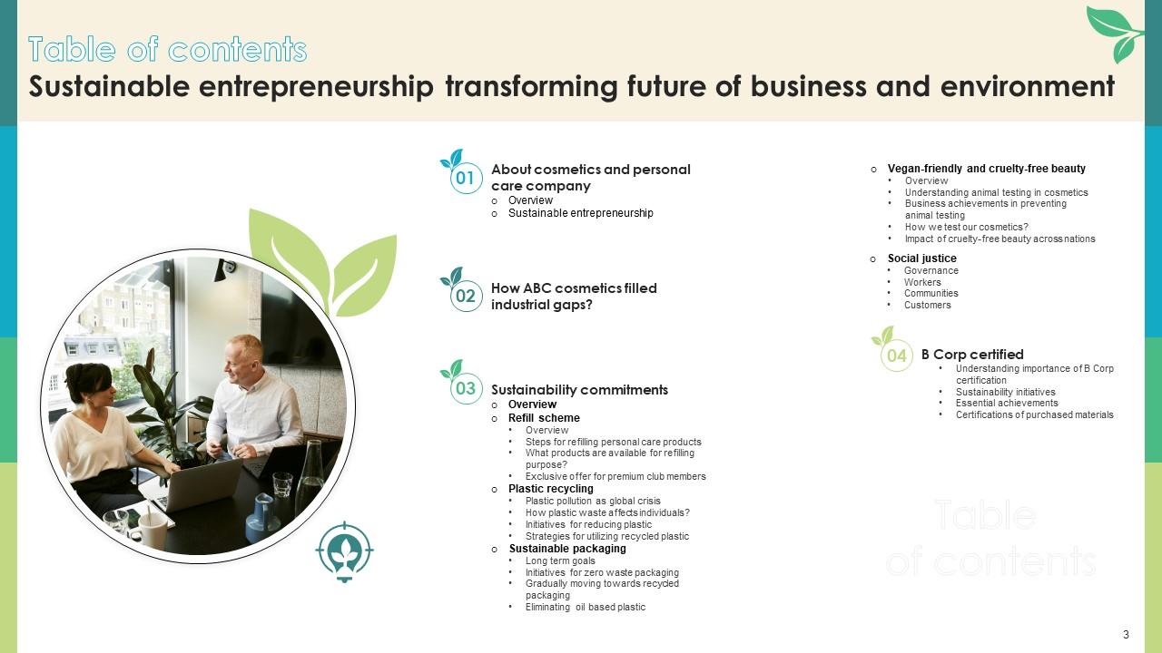 Exploring Sustainable Business Opportunities for the Future