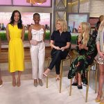 Top Fashion Trends Shaping This Years Style Unveiled