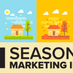 How to Market Seasonal Decorations for Maximum Sales Impact