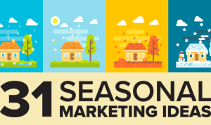 How to Market Seasonal Decorations for Maximum Sales Impact