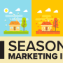 How to Market Seasonal Decorations for Maximum Sales Impact