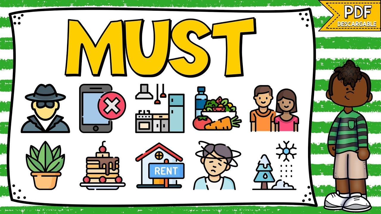 Must Modal Verb Tefl Powerpoint Lesson Plan Classroom - vrogue.co Must-Have Gadgets for 2025 and How to Sell Them