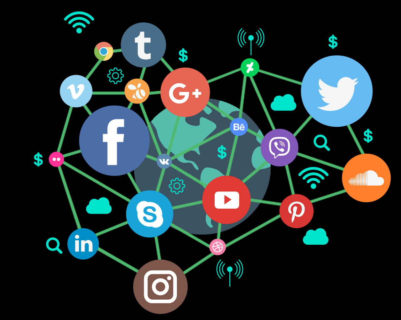 Digital Marketing PNG Picture | PNG All Marketing Strategies to Boost Accessory Sales Through Social Media