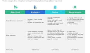 How to Effectively Market Wellness and Fitness Products