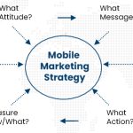 Evaluating Marketing Software Before You Purchase A Users Guide