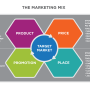 Marketing Strategies That Attract Clients to Legal Products