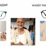 Bestselling Accessories and How to Position Them in the Market