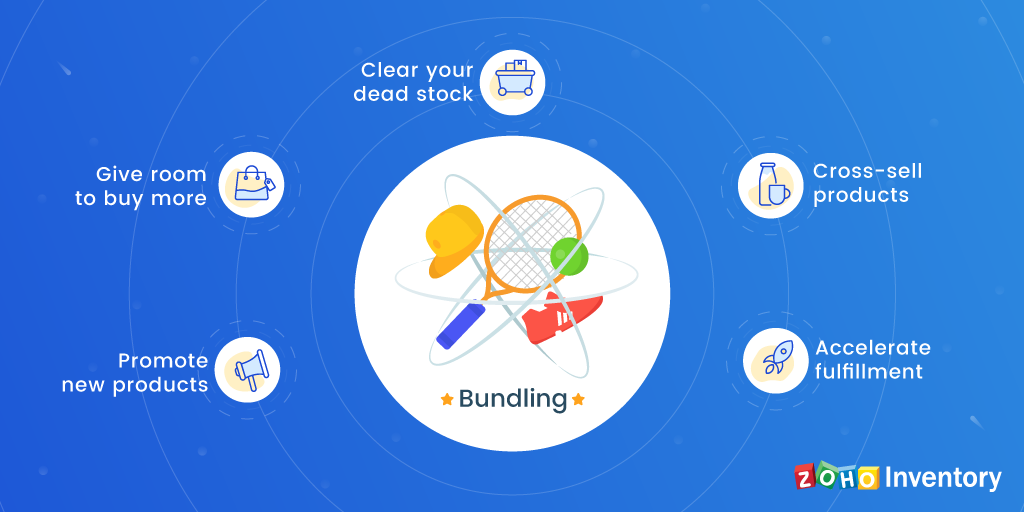 11 Product Bundling Examples That Will Get You More Sales Bundling Accessories to Increase Cart Value and Sales