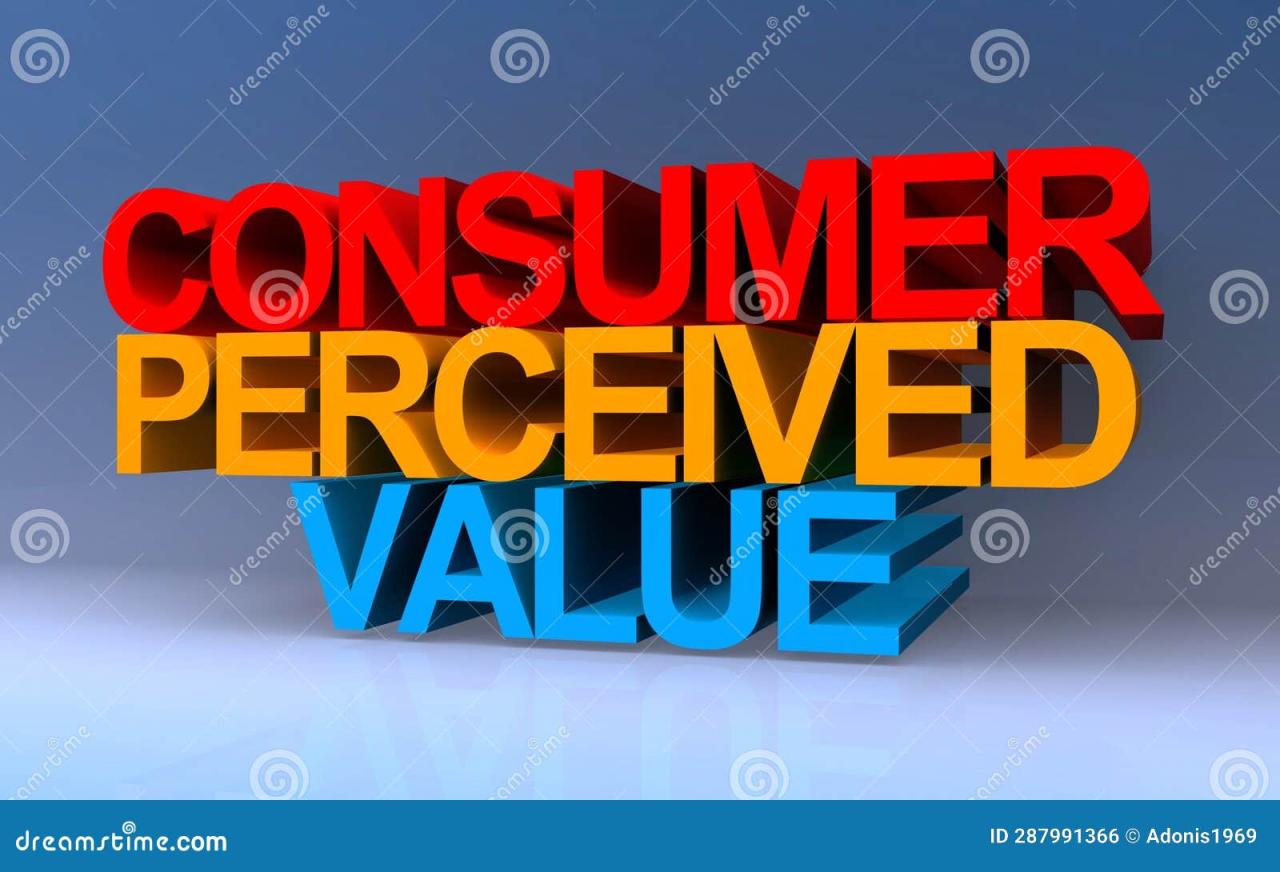 Determining Gemstone Value, Price, and Appraisals - International Gem ... Understanding Gemstone Value and Consumer Perception