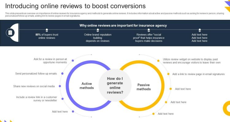 Increasing Sales Conversions with Simplified Insurance Plans