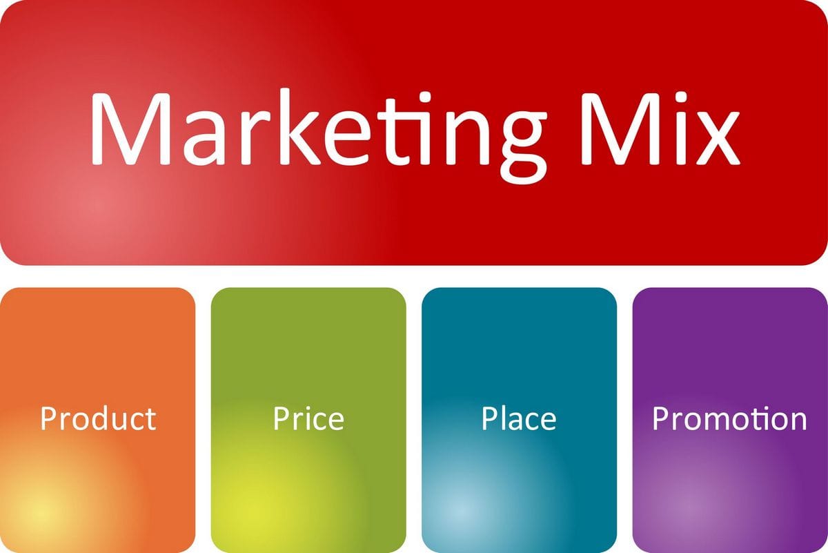 Marketing High-Tech Products in a Competitive Market
