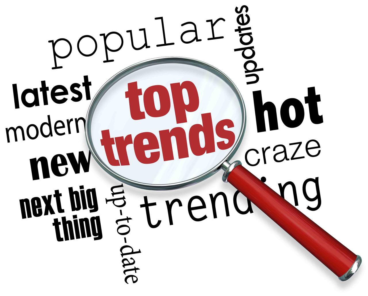 Trending Products That Present New Business Opportunities in 2025