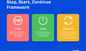 Buying vs Building Your SEO Strategy Which Is Right for You?