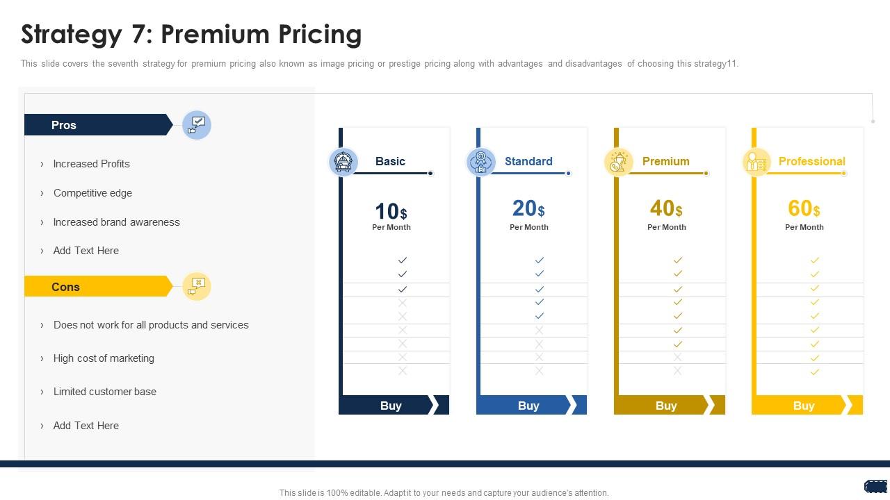 Strategy 7 premium pricing companys pricing strategies | Presentation ... Pricing Strategies for Premium and Budget Accessories