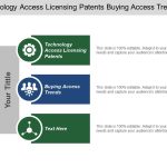 Buying Access to Premium News Content Trends and Preferences Unveiled