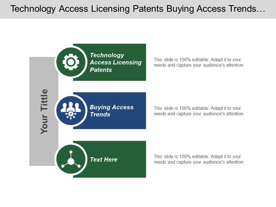 Buying Access to Premium News Content Trends and Preferences Unveiled