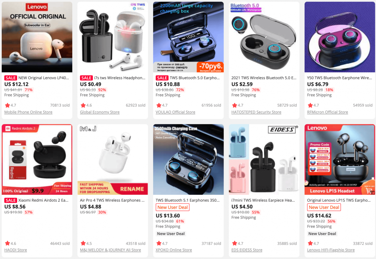 The Best 50 Niche Products To Sell Online In 2023 Top Products to Sell in Emerging Business Niches
